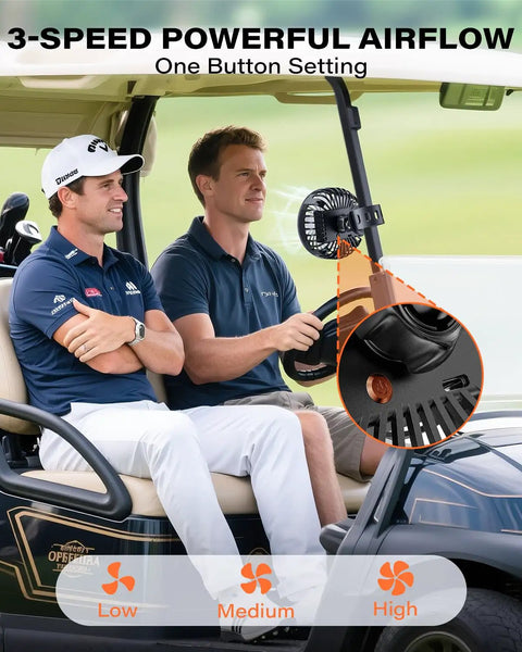 Golfers in cart with Rechargeable Golf Cart Clip On Fan 2 Pack Battery Powered Portable Cooling attached, showing airflow settings.