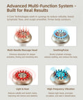 Diagram of home spa lymphatic drainage massager modes: multi-needle, SoothingPulse, light heat, high-frequency vibration