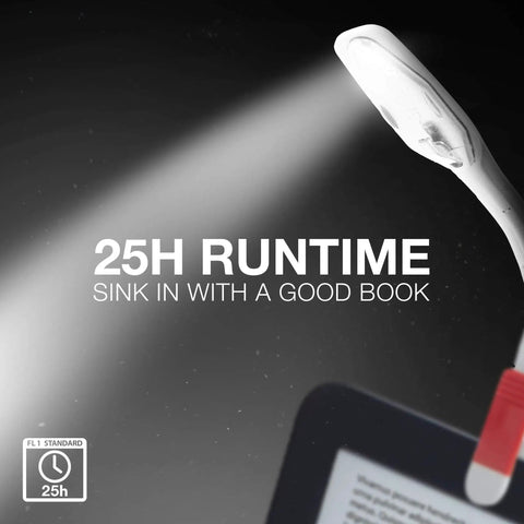 Clip On Book Light For Bed And Kindle Reading, Portable LED Reading Lamp shining light on open book, showcasing 25H runtime.
