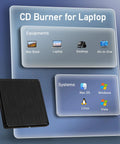 External CD And DVD Drive For Laptop With USB Connection And Extended 31.5 Inch Data Cable For Flexible Placement On Desk Or Shelf Plug And Play Portable Optical Drive For Easy Data Transfer, black slim drive for Mac, Windows, Linux