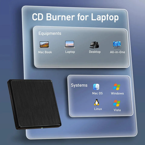External CD And DVD Drive For Laptop With USB Connection And Extended 31.5 Inch Data Cable For Flexible Placement On Desk Or Shelf Plug And Play Portable Optical Drive For Easy Data Transfer, black slim drive for Mac, Windows, Linux