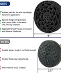 Comparison of ladder leveler anti-slip pads; ours with 4" grip, others with 3.5"; Pair Of Adjustable Ladder Levelers With Anti Slip Steel Poles For Stable Grounding And Platform On All Surfaces Easy Install Replacement Rubber Feet Standard Version Ladder Accessory.