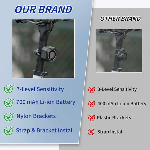Comparison of USB Rechargeable Bike Alarm With Remote Wireless Motion Sensor Anti Theft System installation on bike seat