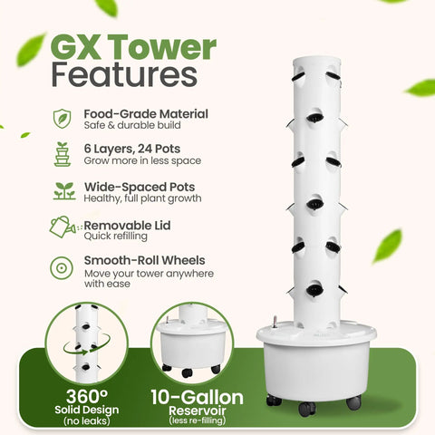 Self Watering Hydroponic Tower For Home Gardens, Vertical Planter System Kit With 24 Net Pots, Food Grade Construction
