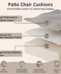 Visual breakdown of Thick Outdoor Patio Cushions Set Of 2 Deep Seat Cushions 22x24x5.1 Inches For Most Chairs Water-Resistant C0 Fabric with foam layers.