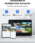 Multiple device display of 4K PoE Security Camera System With Eight 8MP Cameras, Smart Person And Vehicle Detection, 16-Channel NVR With 4TB HDD, H.265, 24/7 Recording, showing remote access interface.
