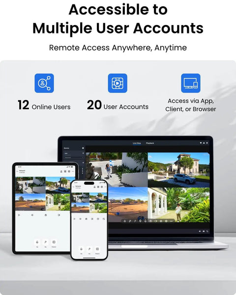 Multiple device display of 4K PoE Security Camera System With Eight 8MP Cameras, Smart Person And Vehicle Detection, 16-Channel NVR With 4TB HDD, H.265, 24/7 Recording, showing remote access interface.