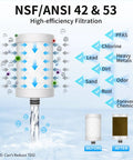 Diagram of NSF Certified Stainless Steel Under Sink Water Filter showing filtration process and before-after results.