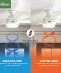 44 Inch Indoor Ceiling Fan With LED Light And Remote Control Cool Sleek White Finish Low Profile Flush Mount Four Blades motor modes diagram
