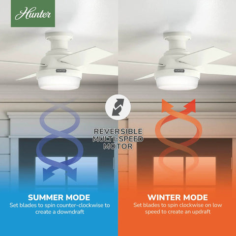 44 Inch Indoor Ceiling Fan With LED Light And Remote Control Cool Sleek White Finish Low Profile Flush Mount Four Blades motor modes diagram