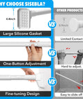Comparison of Ultra Long Tension Curtain Rod vs other rods, highlighting size, adjustability, and silicone gasket advantages.