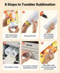 6 steps to tumbler sublimation process using the 13Quart Sublimation Oven for vivid transfers and 360 degree heat.