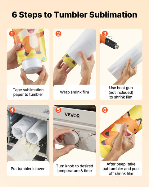 6 steps to tumbler sublimation process using the 13Quart Sublimation Oven for vivid transfers and 360 degree heat.