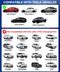 Compatibility chart showing which Tesla models work with the Dual Level 1 And Level 2 EV Charger For Tesla With NACS Connector.