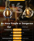 Comparison showing Led Outdoor String Lights 55ft G40 Patio Lights with shatterproof vs fragile glass bulbs.