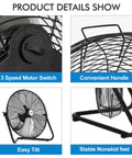 Product details showing 20 Inch High Velocity Floor Fan With 3 Speed Settings Up To 5200 CFM Heavy Duty Metal Industrial Fan features.
