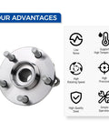 Rear Wheel Bearing And Hub Assembly For 2016 To 2020 Subaru Crosstrek, 2014 To 2018 Forester, 2012 To 2019 Impreza, And 2013 To 2015 XV Crosstrek 5 Lug 512518 Replacement Hub Bearing Kit With Easy Install And No Fuss Durability shown with advantages like high precision and low noise.