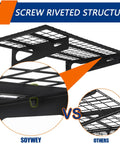 Close-up of 2 Pack Heavy Duty Garage Wall Shelves 1.5 By 3 Feet Each Wall Mounted Floating Storage Rack Black Durable Powder Coated Steel