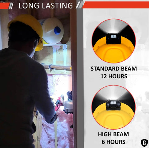 Worker using rechargeable hard hat light headlamp with direct mount in dark space; shows 12h standard and 6h high beam.