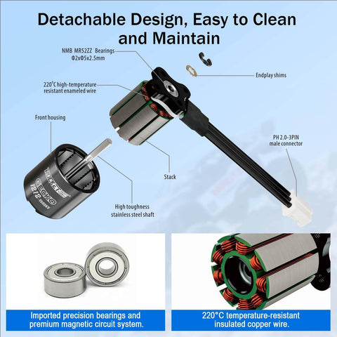 Beefy 1212 3500KV Brushless Outrunner Motor With 2mm Shaft For Tiny RC Crawlers - components view including parts and bearings.