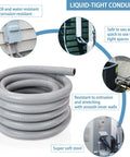 One Half Inch Liquid Tight Non Metallic Electrical Conduit Kit with 25 Ft Flexible Conduit, shown coiled with usage examples.