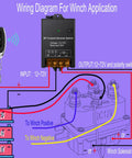 Wiring diagram for Go To Forward Reverse Switch With Remote For Winches And Linear Actuators, showing connections and voltage range.