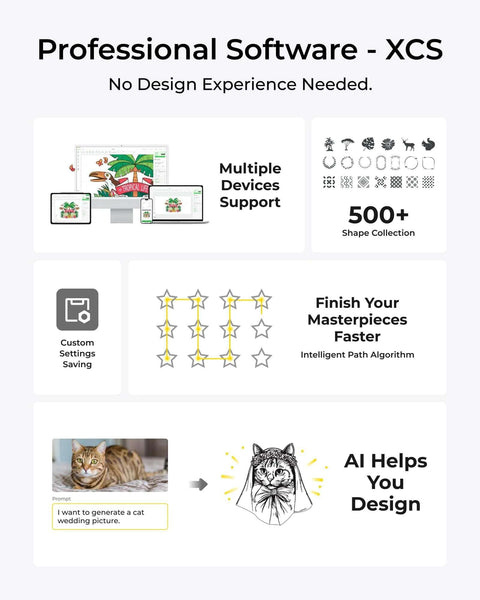 xTool P2S 55W CO2 laser cutter: multiple devices support, 500+ shape collection, custom settings saving, AI design help.