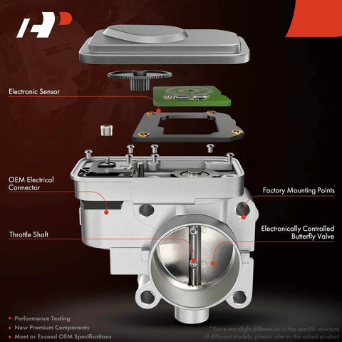 Exploded view of Electronic Throttle Body Compatible With Chrysler Dodge Jeep Ram 3.6L V6 Vehicles Including 200, 300, Pacifica, Town And Country, Voyager, Avenger, Challenger, Charger, Durango, Grand Cherokee, Wrangler, Ram 1500 Plug And Play