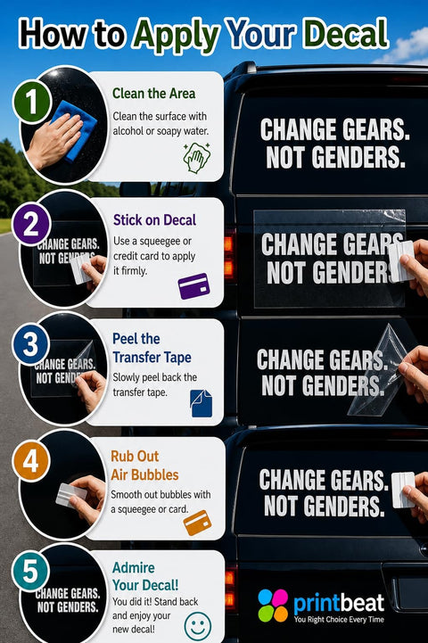 Change Gears Not Genders Vinyl Decal for Cars Trucks and Laptops Window Waterproof White Die Cut Sticker 6.5 x 1.5 in Totally Bold Eye Catching Design That Stands Out On Any Surface