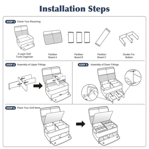 Diagram showing installation steps for must have golf trunk organizer for cars with 2 shoe compartments adjustable dividers.