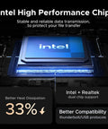 Intel high performance chip showcased for data transmission, emphasizing dual chip support and better compatibility.