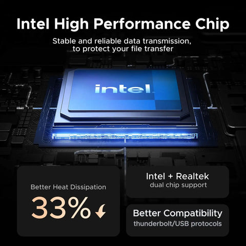 Intel high performance chip showcased for data transmission, emphasizing dual chip support and better compatibility.