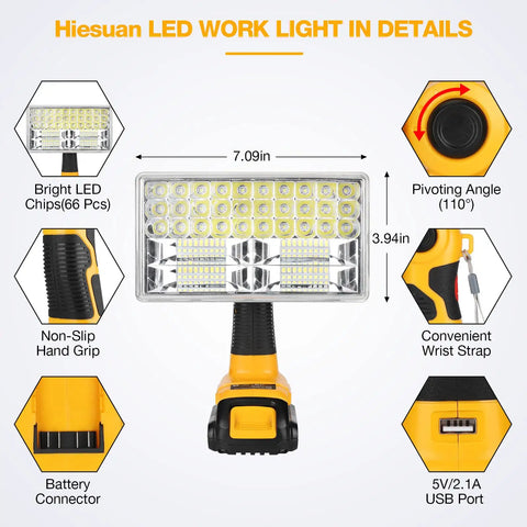 Beast LED Work Light 30W 3300LM With 110 Degree Pivot Zinc Alloy Body 5V USB Port 2.1A showcasing features and measurements