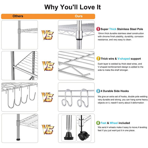 Five-Tier Heavy Duty Wire Shelving Rack For Garage, Pantry, And Kitchen With Adjustable Metal Shelves And Side Hooks, Rust-Resistant Carbon Steel, Silver, 14 Inch Deep By 24 Inch Wide By 71 Inch High