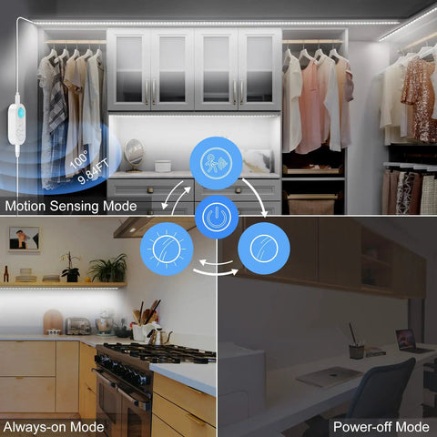 Image of Dual Sensor Stair Lights Indoor Motion Light Strip Plug In Night Light 6000K Cold White UL 12V Adapter Dimmer And Timer Ideal For Stairways Double Beds Corridors Hallways in various settings showcasing modes and applications.