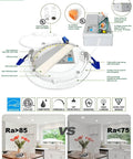 12 Pack 4 Inch Ultra Thin LED Recessed Ceiling Lights With Junction Box 5000K Daylight 9W Equal 80W Dimmable Canless Wafer Downlight 810 Lumen High Brightness ETL And Energy Star Certified Easy Install For Kitchen And Living Areas, showing product features and kitchen lighting comparison.