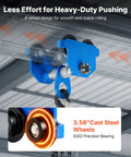 Manual I Beam Trolley 2 Ton Load With Dual Wheels Beefy Heavy Duty Carbon Steel Adjustable Beam Width from 2.4 to 7 Inches