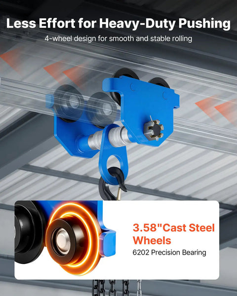 Manual I Beam Trolley 2 Ton Load With Dual Wheels Beefy Heavy Duty Carbon Steel Adjustable Beam Width from 2.4 to 7 Inches