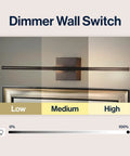 Black 28-Inch Modern Dimmable Integrated LED Wall Sconce for Bathrooms and Hallways showing dimmer settings