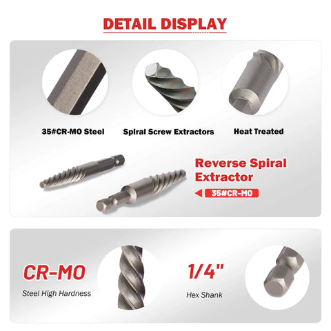 Detail display of Fourteen Piece Spiral Screw Extractor Set With Tungsten Carbide Tip Scriber Pen Cobalt Left Hand Drill Bits