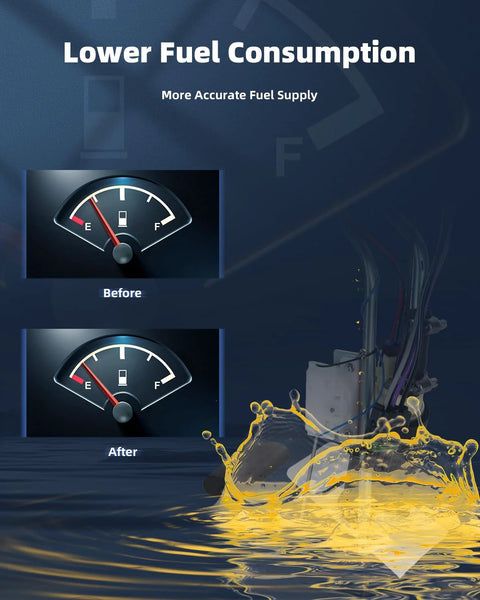 Illustration showing before and after fuel gauges with improved efficiency from Fuel Pump Replacement E3621S for Chevy GMC classic trucks.