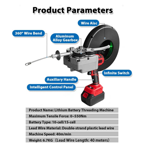 Heavy Duty Brushless Wire Tugger Electric Cable Pulling Machine With Variable Speed And Four Steel Guide Wheels showing key features and controls.