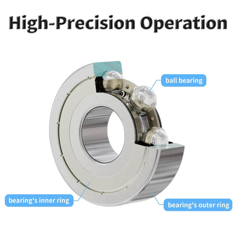 Cross-section of Ten Pack 624ZZ Miniature Deep Groove Ball Bearings 4x13x5mm Carbon Steel showing inner and outer rings, labeled parts.