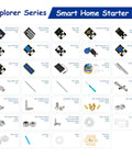 ESP32 Smart Home IoT Starter Kit For Teens And Makers, STEM Coding Kit With House Building, Sensors And App Control components