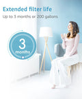 Woman sitting with text about 3-month or 200 gallon usage for Faucet Water Filter Cartridge For DuPont FMC303X Replacement.