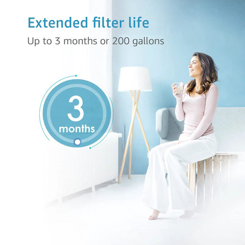 Woman sitting with text about 3-month or 200 gallon usage for Faucet Water Filter Cartridge For DuPont FMC303X Replacement.