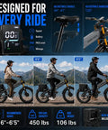 Heavy Duty Dual Motor Electric Bike For Adults With 5000W Peak Power And Awd, 42V Battery Delivering 90 Mile Range, 40Mph Top Speed On 26 Inch Fat Tires, Full Suspension And Hydraulic Brakes To Rip Through Any Trail features adjustable saddle and handlebars with user height options.