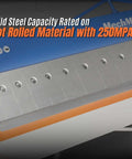 48 Inch Manual Pan And Box Brake For Sheet Metal, 16 Gauge Mild Steel Capacity, detailed close-up of brake fingers, Model PB4816