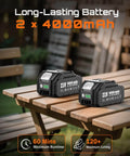 Beast Of A Cordless Reciprocating Saw With 8 Blades, Dual 4000mAh Batteries, Brushless Motor, Variable Speed batteries shown