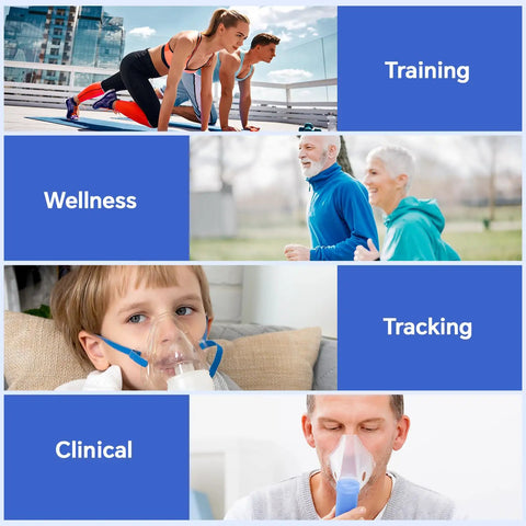 Peak Flow Meter For Home Lung Health, Easy To Use PEF And FEV1 Monitor For Adults And Kids 4 Plus, Pre Calibrated Sensor, No Setup Needed, Real Time Breath Health Tracking for training, wellness, tracking and clinical use